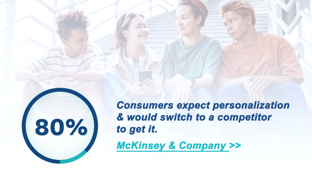 80 Percent of Consumers Expect Personalization