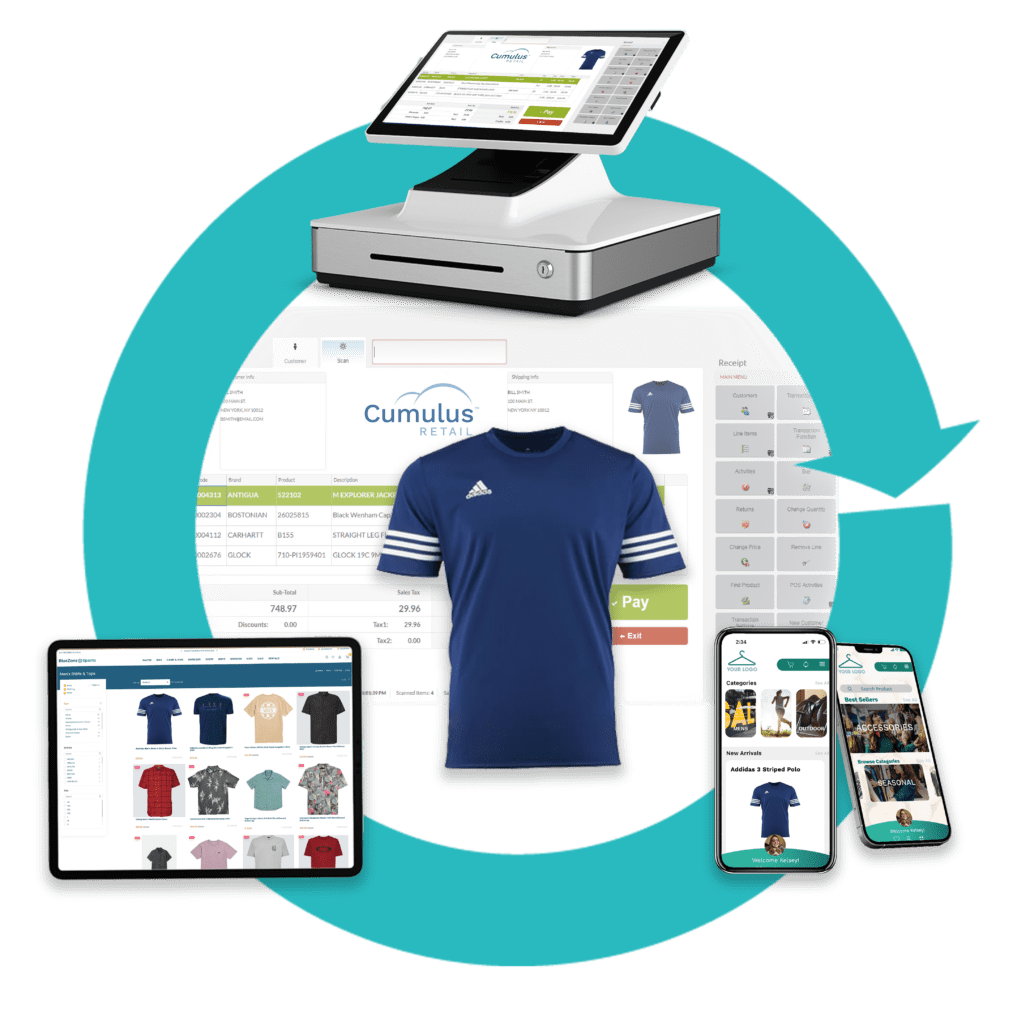 Back Office All in One System_Apparel and Bluezone