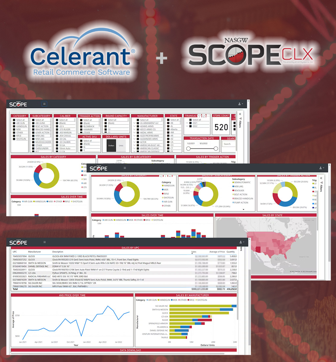 Celerant and SCOPE CLX