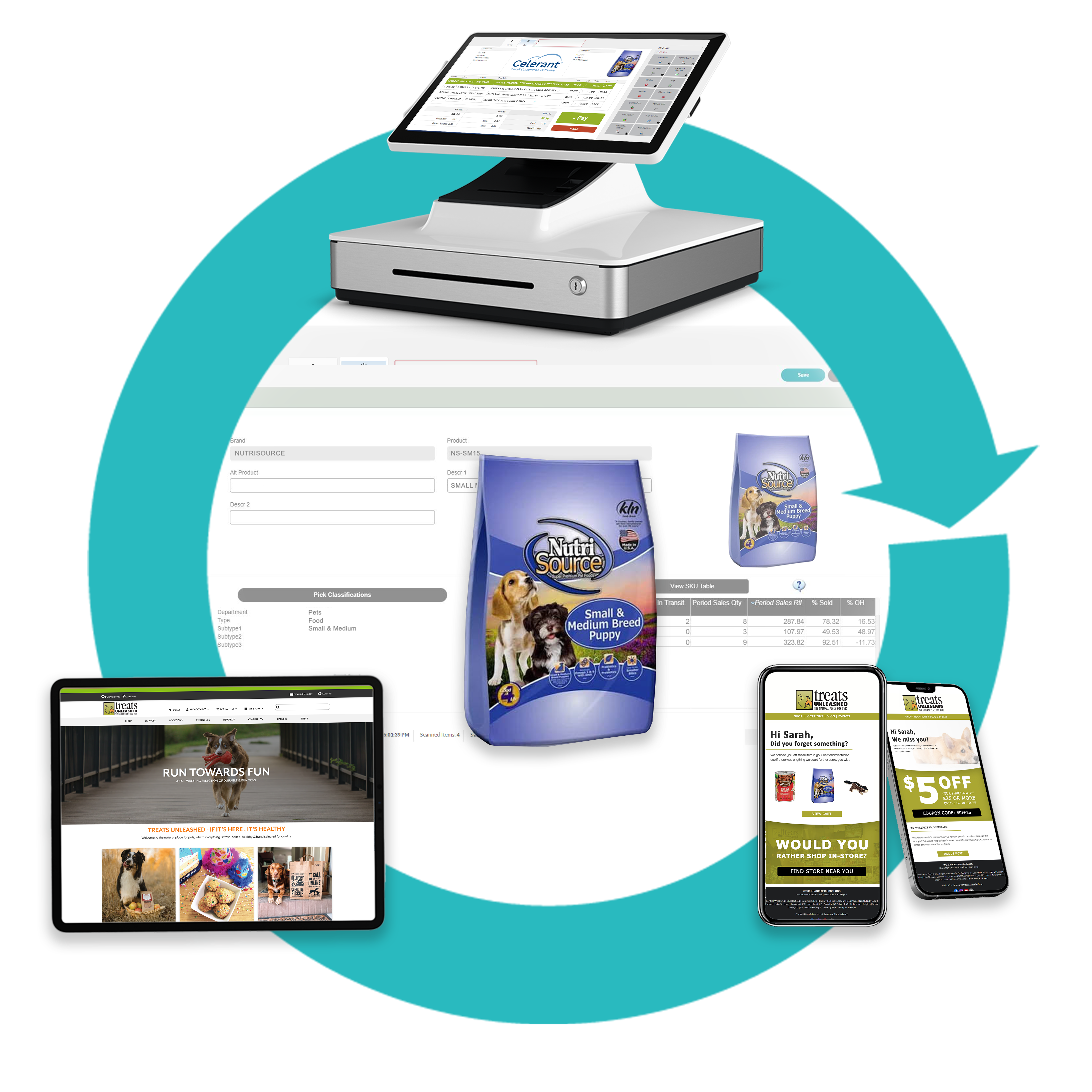 All In One for a Pet Store