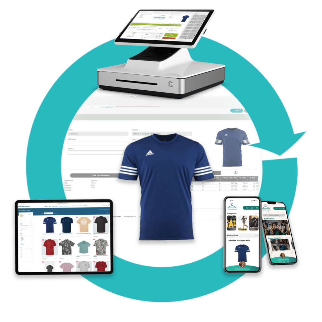 Manage all aspects of your business in one place with Cumulus Retail