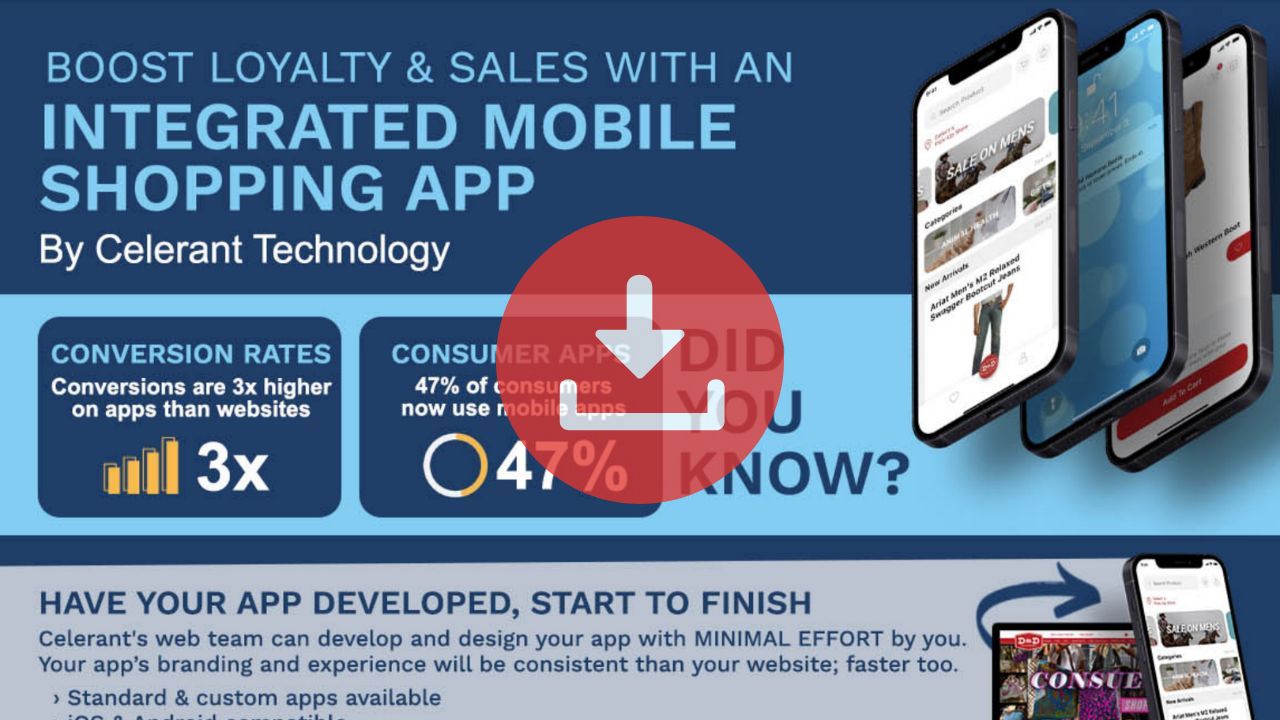 Infographic-Mobile-Shopping-Apps-Celerant