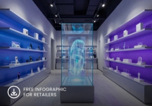 Infographic-Virtual-Store-Celerant