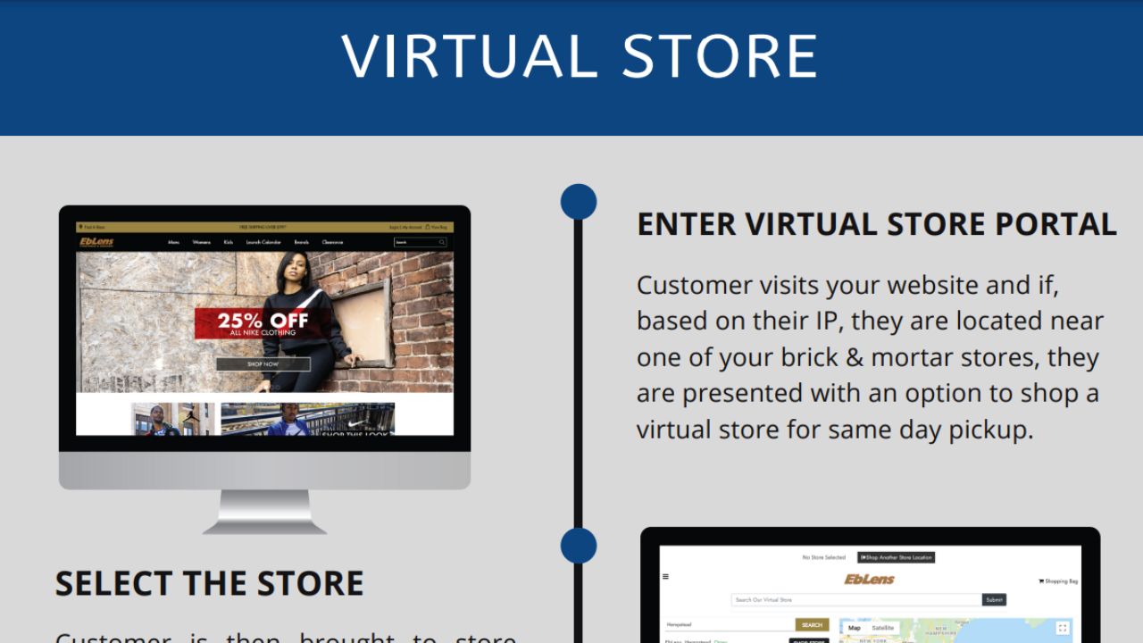 Infographic-Virtual-Store-Celerant