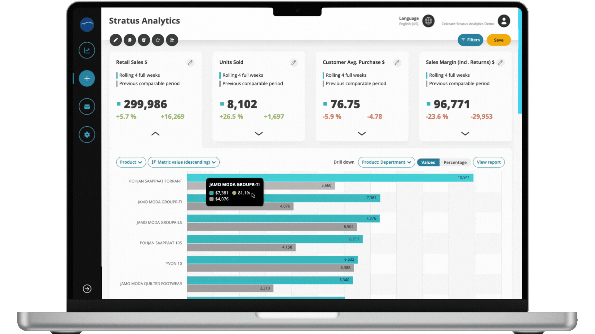 Stratus Analytics