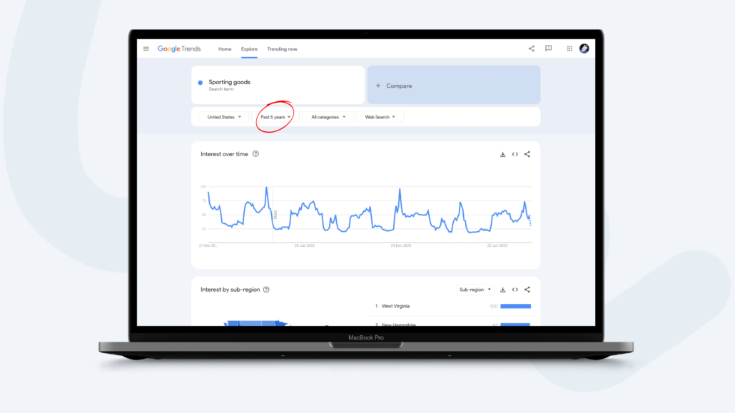 Seasonal trends and keyword performance