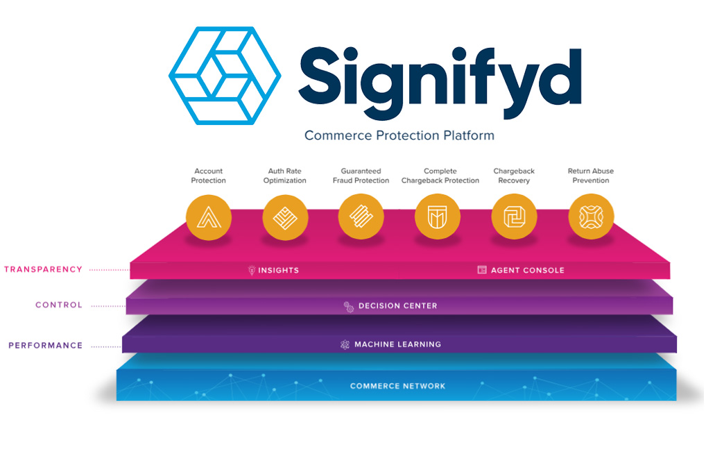 Signifyd Commerce Protection Platform