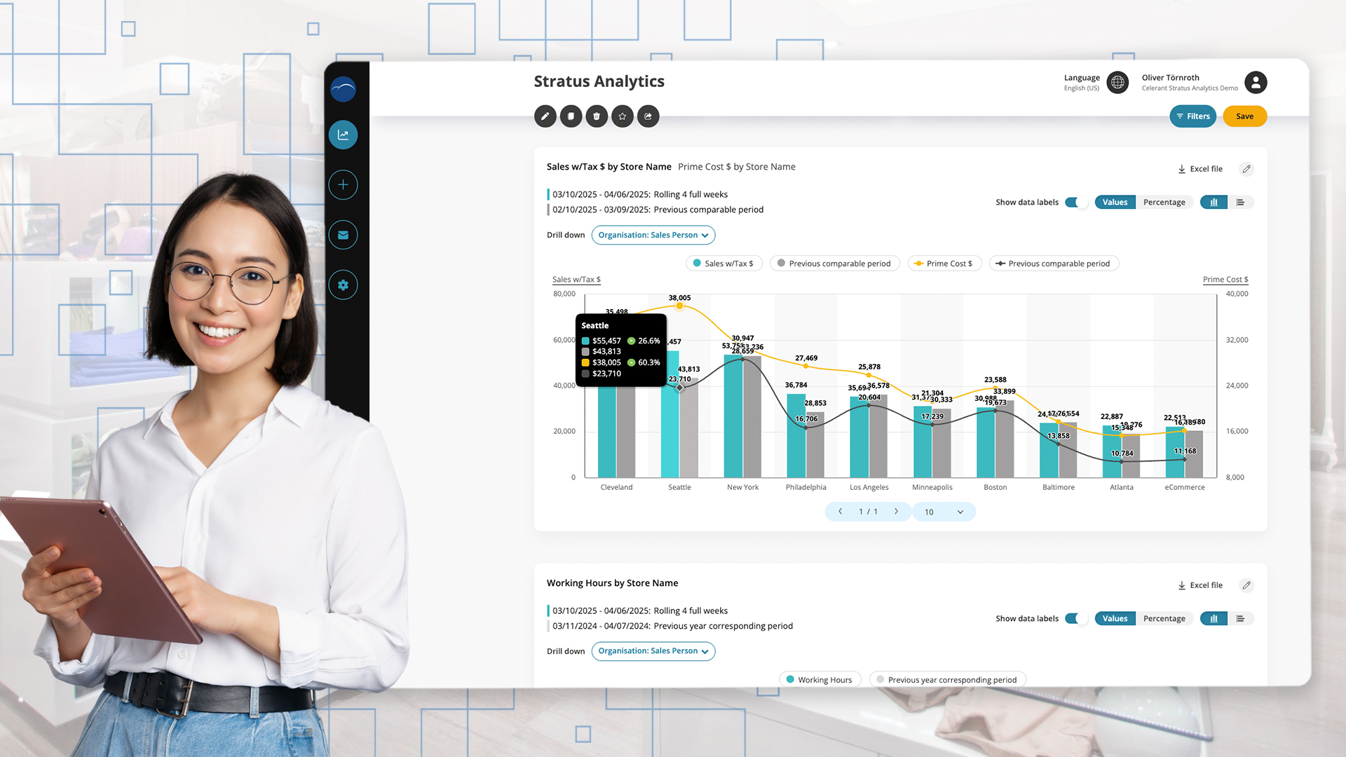 Stratus Analytics
