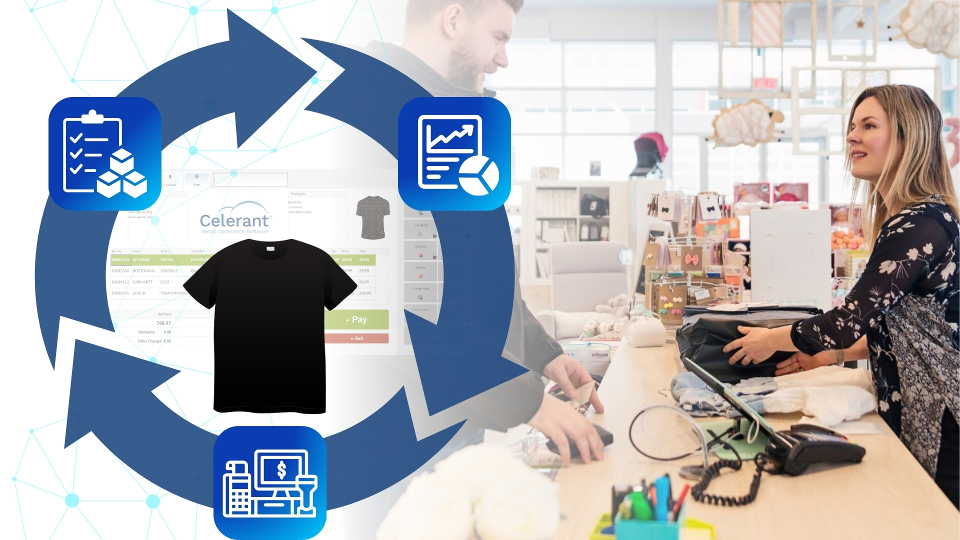 All In One POS with Inventory Management