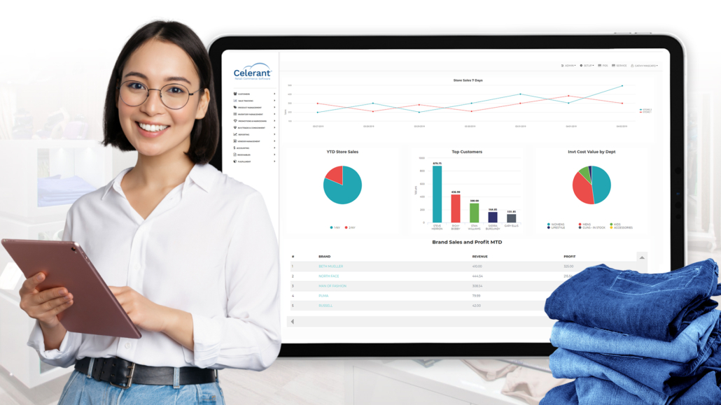 Analytics and business intelligence for the best sales insights