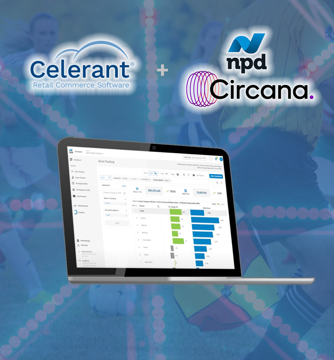 Celerant and NPD / Circana