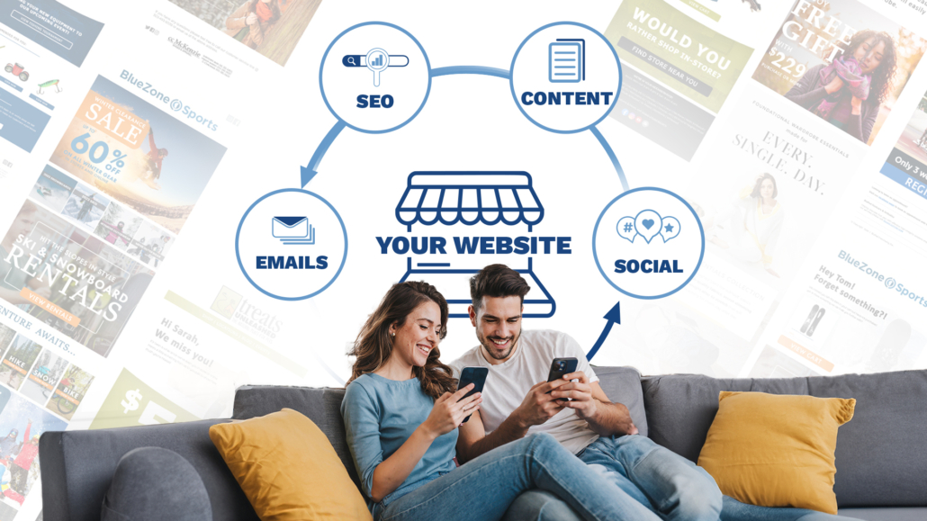 Celerant's digital marketing services for your ecommerce