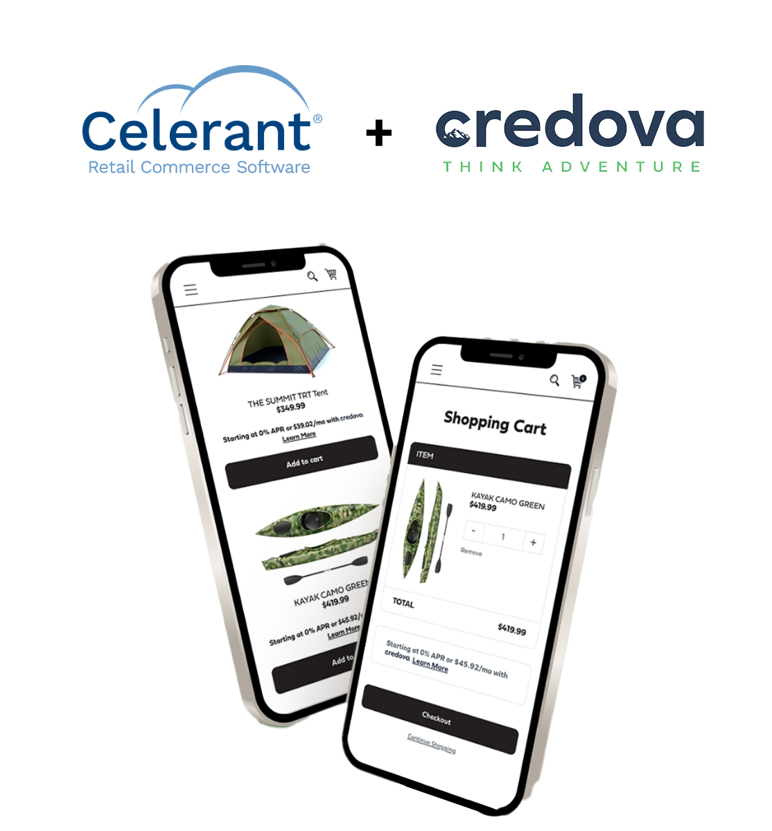 Credova Integration Flexible Retail Financing Solution