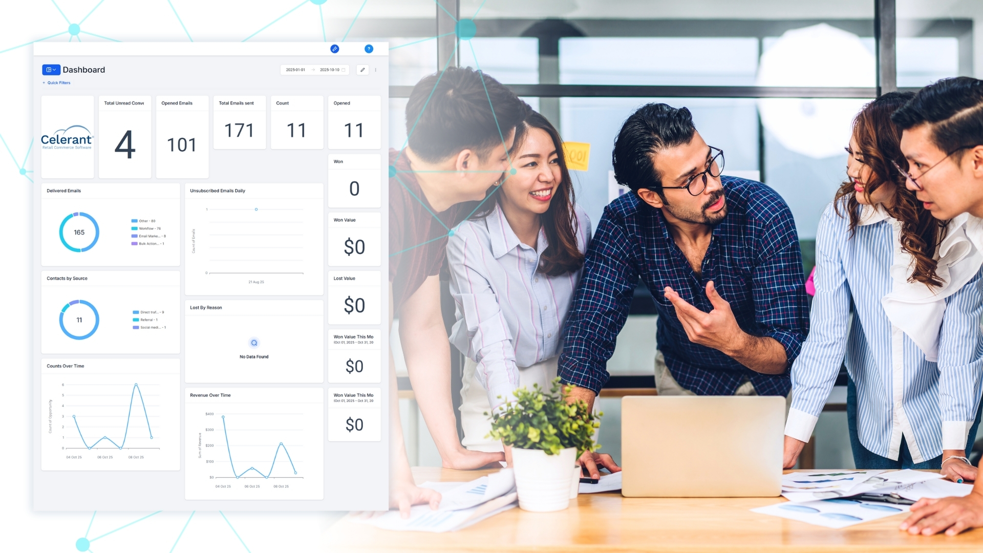 Dashboard Customer Engagement Suite