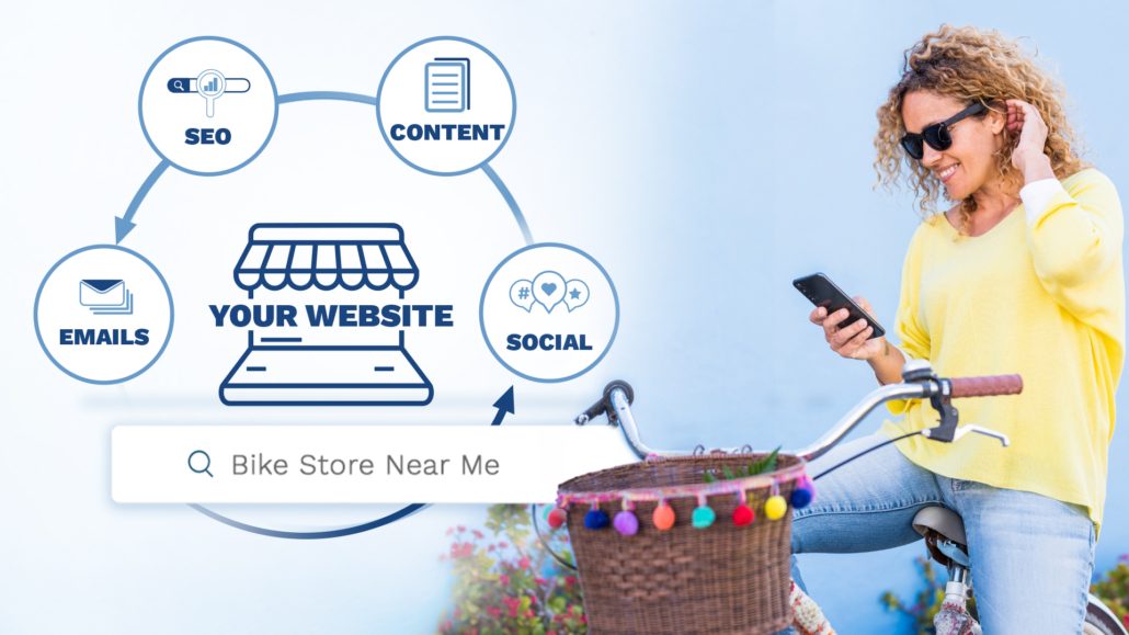 Digital marketing strategy for bike retail shops