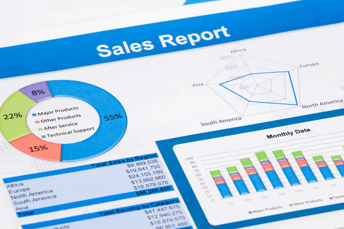 Does it provide useful sales and inventory reports