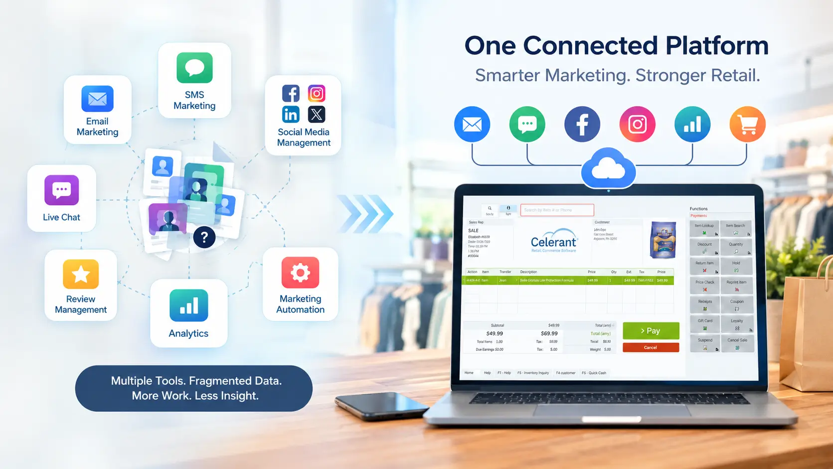 how-businesses-can-replace-multiple-marketing-tools-with-one-connected-platform