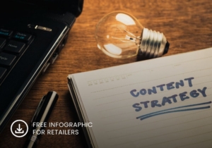 The Retailer’s Non-Commodity Content Checklist