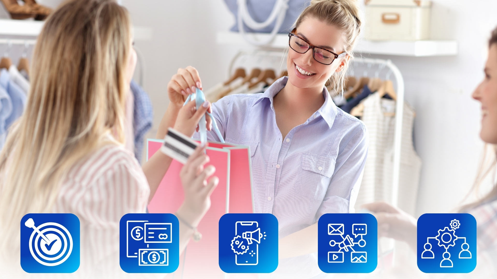 Key Elements of the Point of Sale Experience