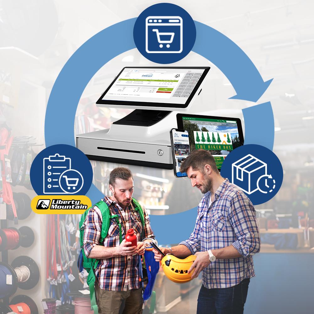 Liberty Mountain integration for sporting goods retailers