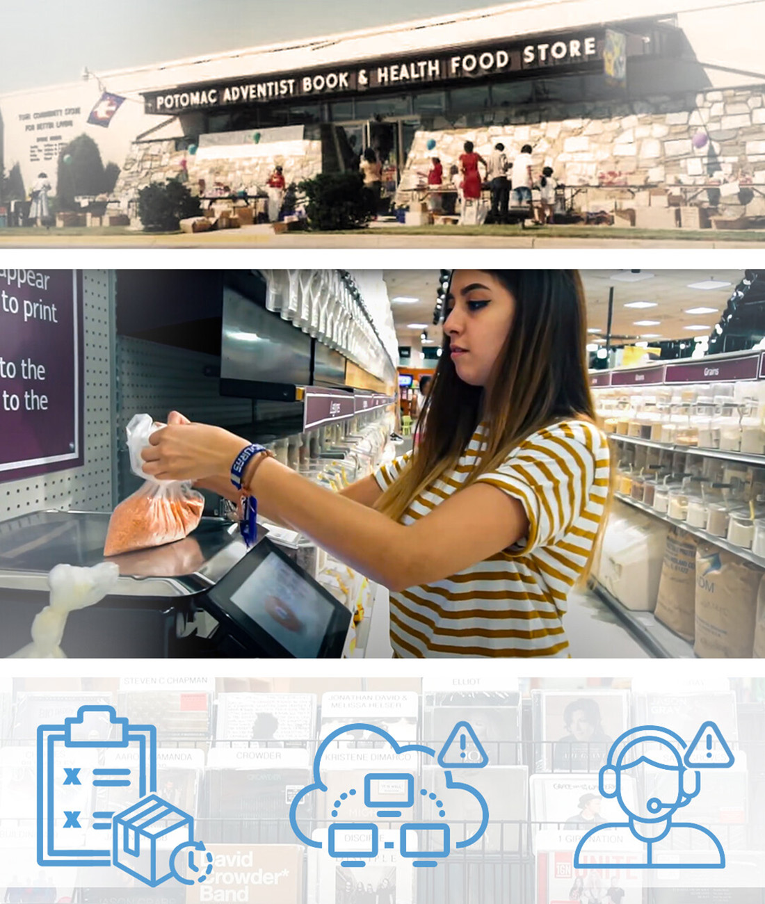 LivingWell ABC retail solution success story challenges