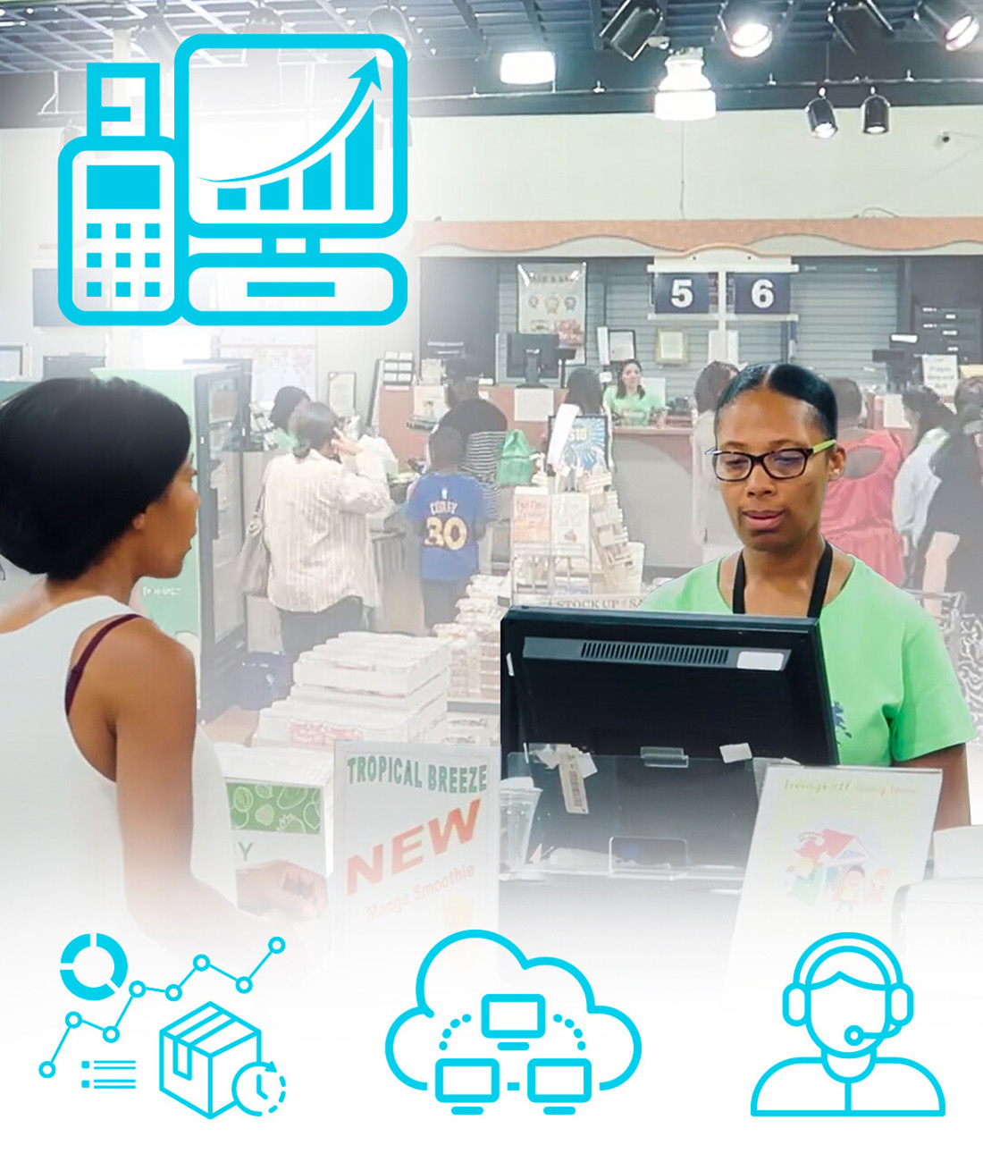 LivingWell ABC retail solution success story