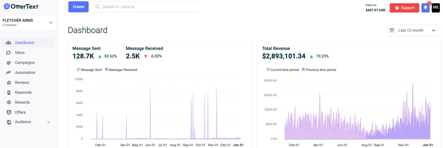 OtterText Dashboard