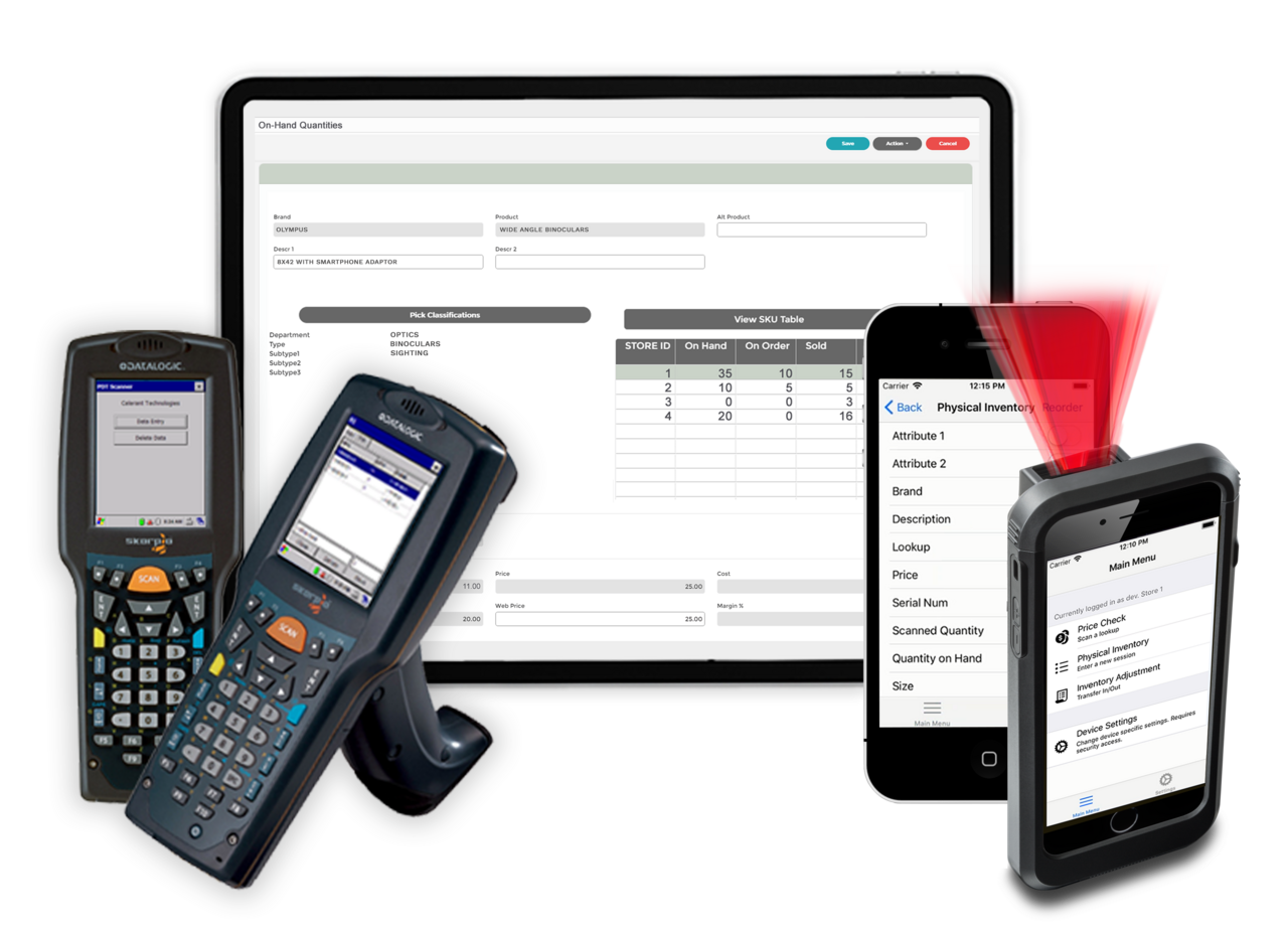 Retail Inventory Management Software