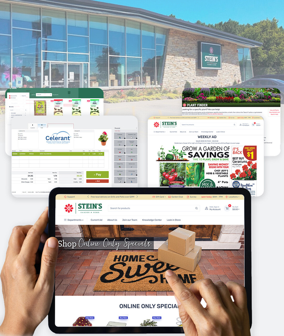 Steins Retail Success Story Outcome