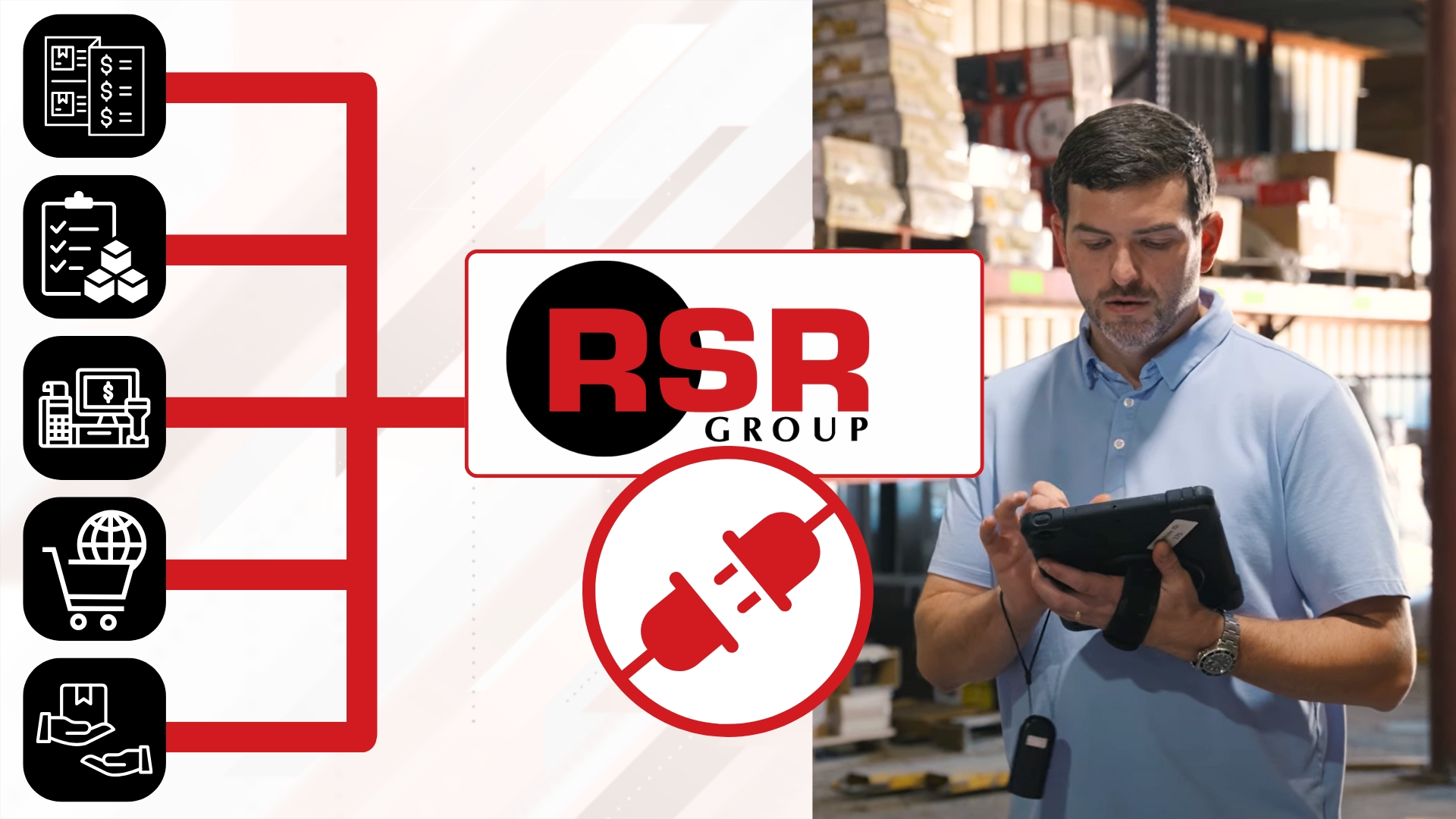 Step by Step RSR Group Integration